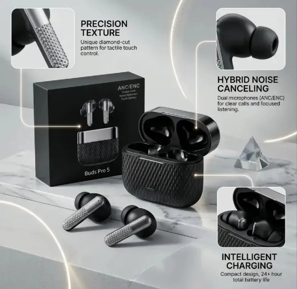 Buds Pro 5 High Quality Wireless Bluetooth Earbuds – Premium Audio Device for Music, Calls & Daily Use